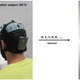 Illustration for article titled The First Successful Demonstration Of Brain-To-Brain Communication In Humans